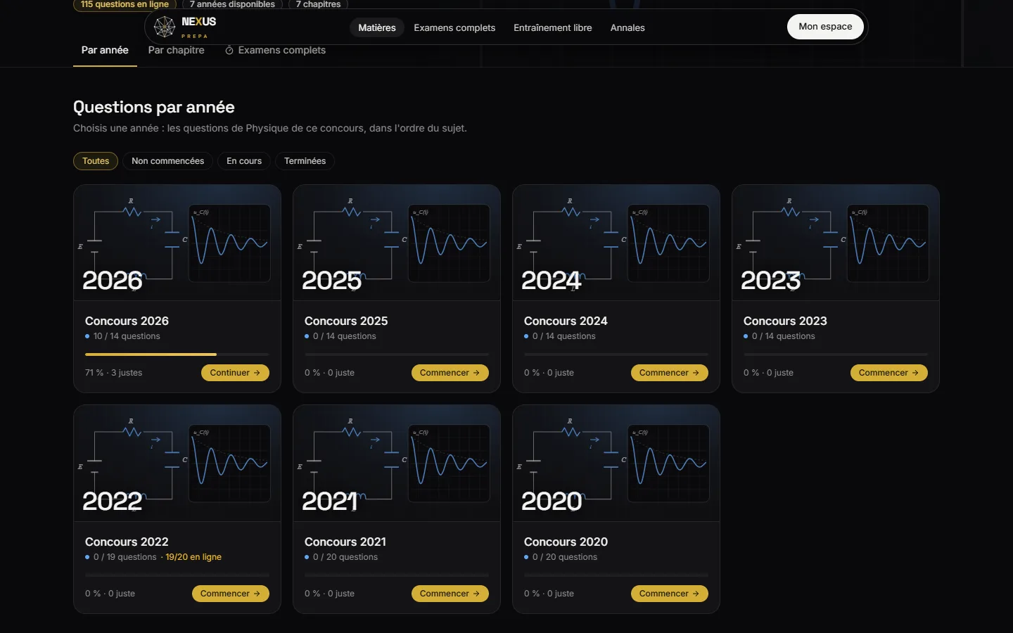 Page Physique : les années du concours avec la progression